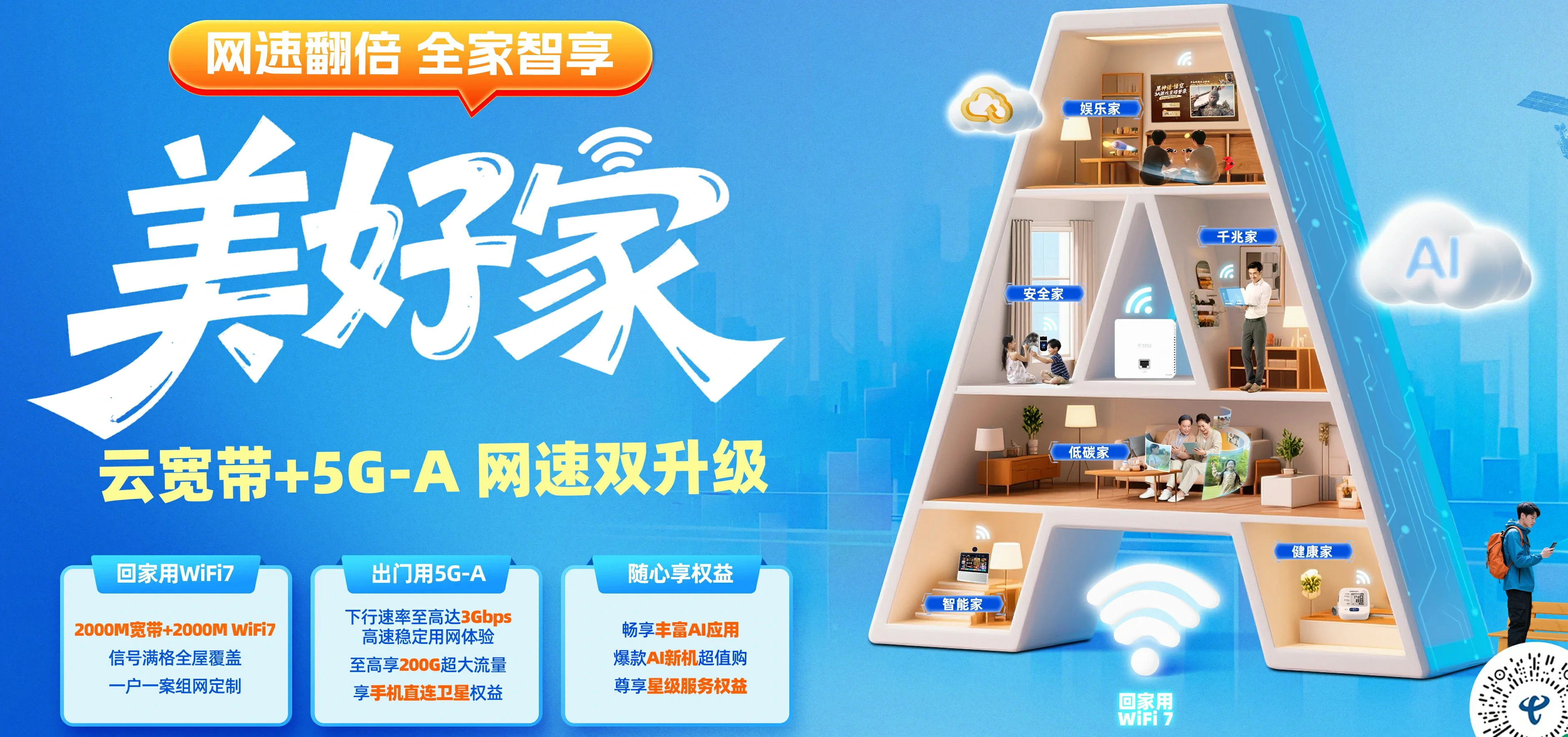 中国电信 石嘴山电信宽带 宽带套餐